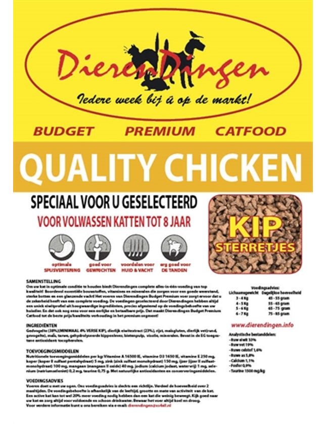 Budget Premium Catfood Quality Chicken