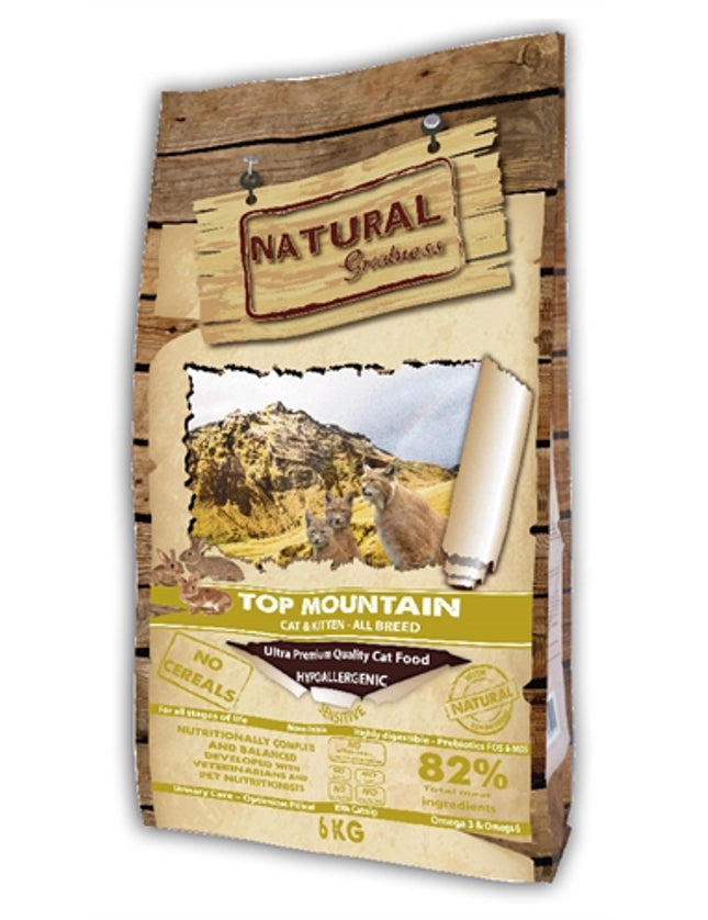 Natural Greatness Top Mountain