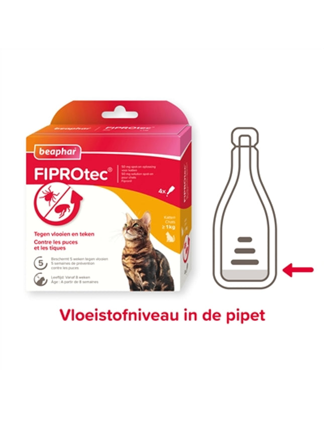 Beaphar Fiprotec Kat Tegen Vlooien & Teken