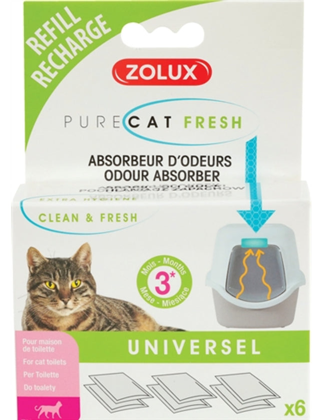 Zolux Clean & Fresh Universeel Filter Kattenbak