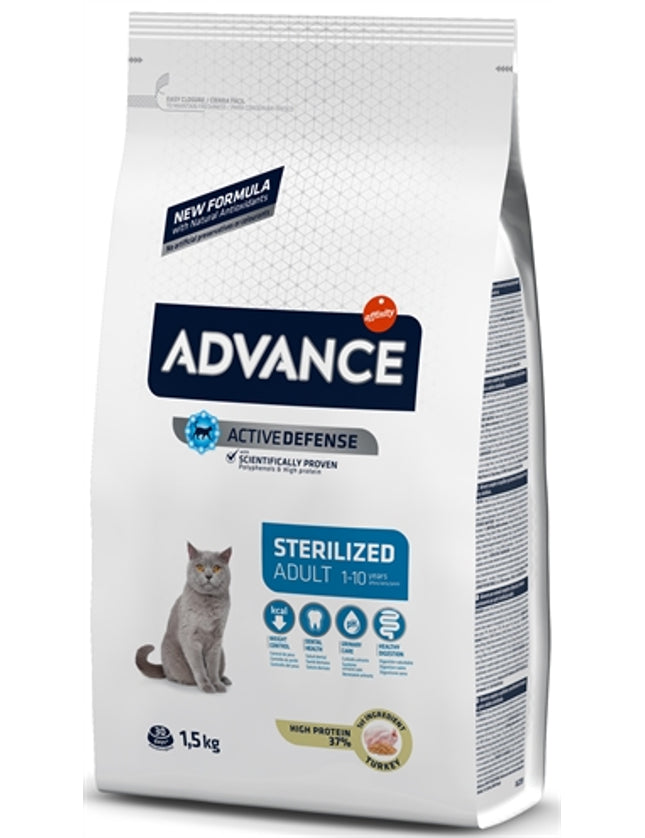 Advance Cat Sterilized Turkey