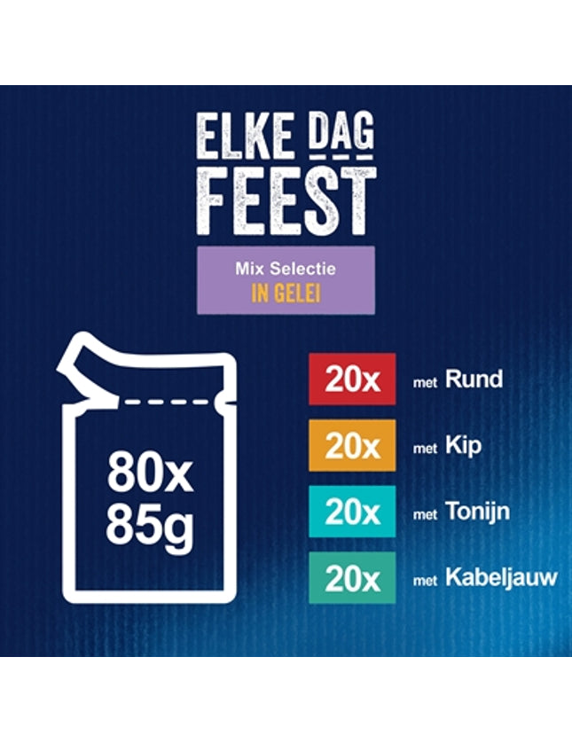 Felix Pouch Elke Dag Feest In Gelei Tonijn / Kabeljauw / Rund / Kip