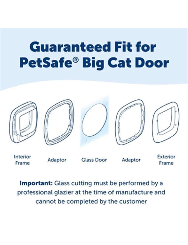 Petsafe Adapter Kattenluik Grote Kat Voor Glas