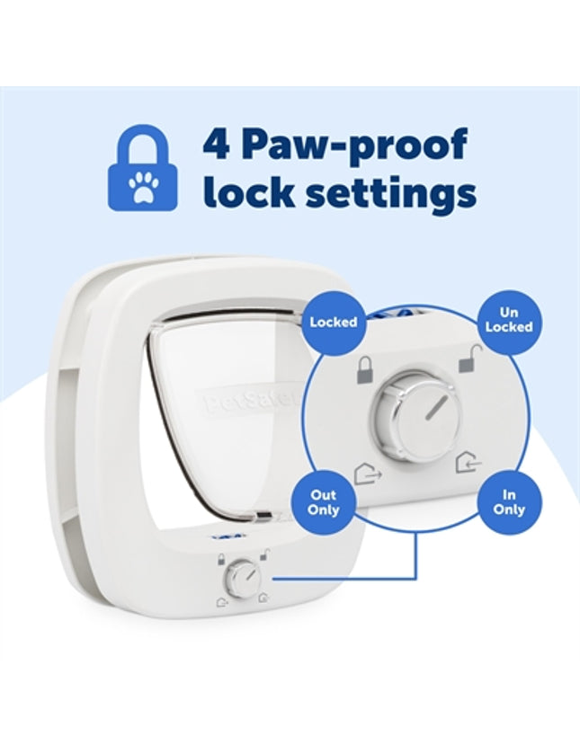 Petsafe Kattenluik Grote Kat 2.0 Flap