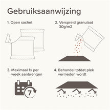 Beaphar Keep Off Granulate Kat / Hond