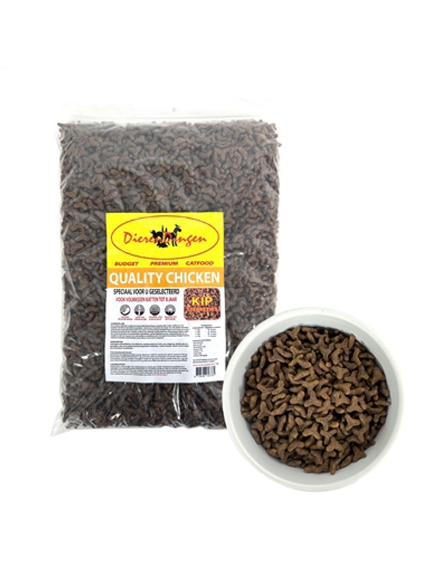 Budget Premium Quality Chicken