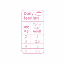 Prins Soft Pate Salmon / Chicken